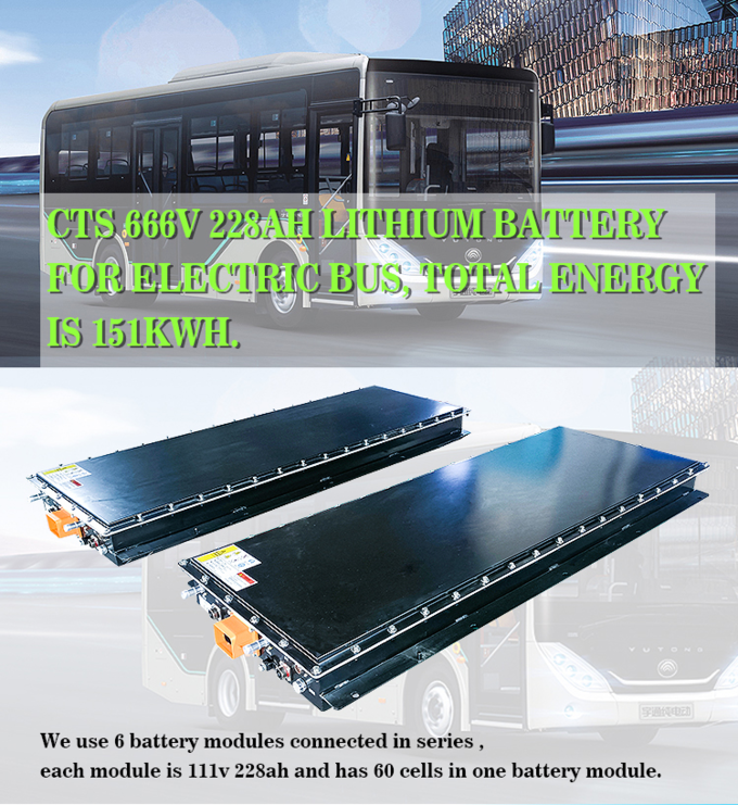 batterie standard de lithium de 111V 228Ah, batterie de voiture du lithium EV de 111V NMC, batterie au lithium de 111V 25KWH pour l'autobus/camion électriques 0