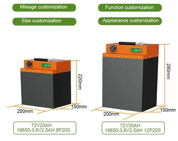Paquet de batterie de LiFePO4 48V 60V 72V 20ah 30ah 40ah pour la moto électrique avec la certification de MSDS Un38.3