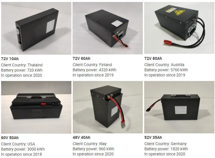 Paquet de batterie de LiFePO4 48V 60V 72V 20ah 30ah 40ah pour la moto électrique avec la certification de MSDS Un38.3