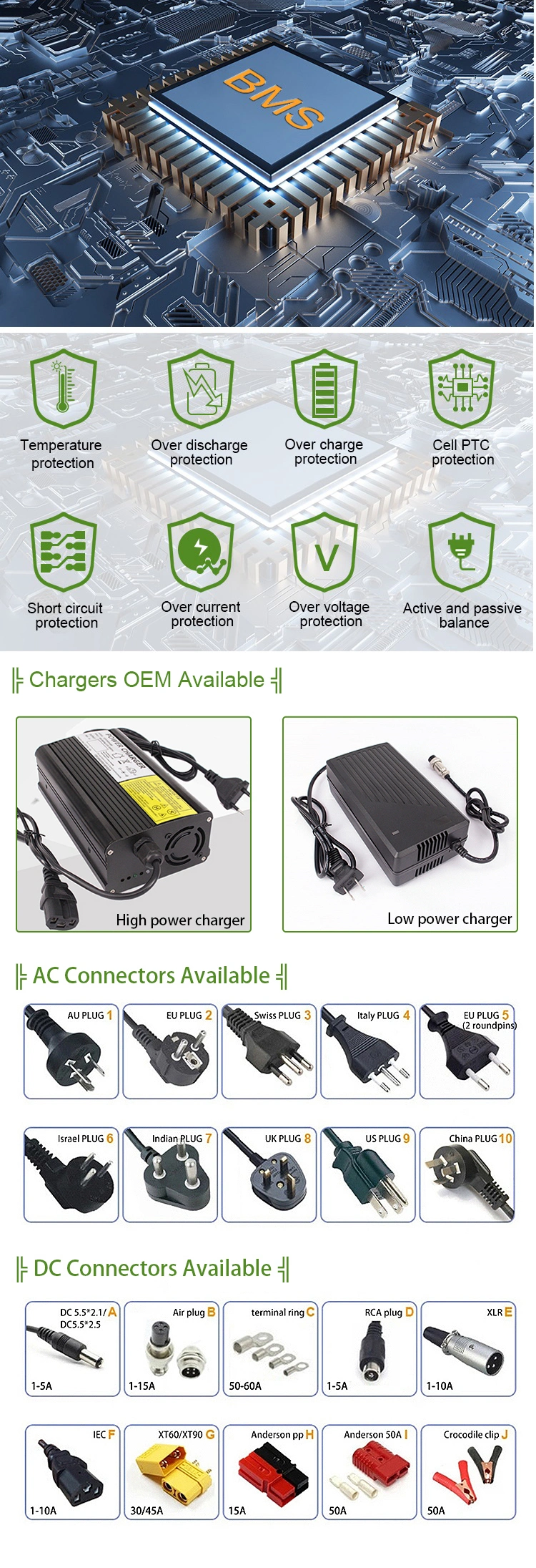 Batterie au lithium de puissance de Cts Cusomized 70V 60V 30ah 35ah 40ah pour la moto électrique, lithium Ion Battery Rechargeable