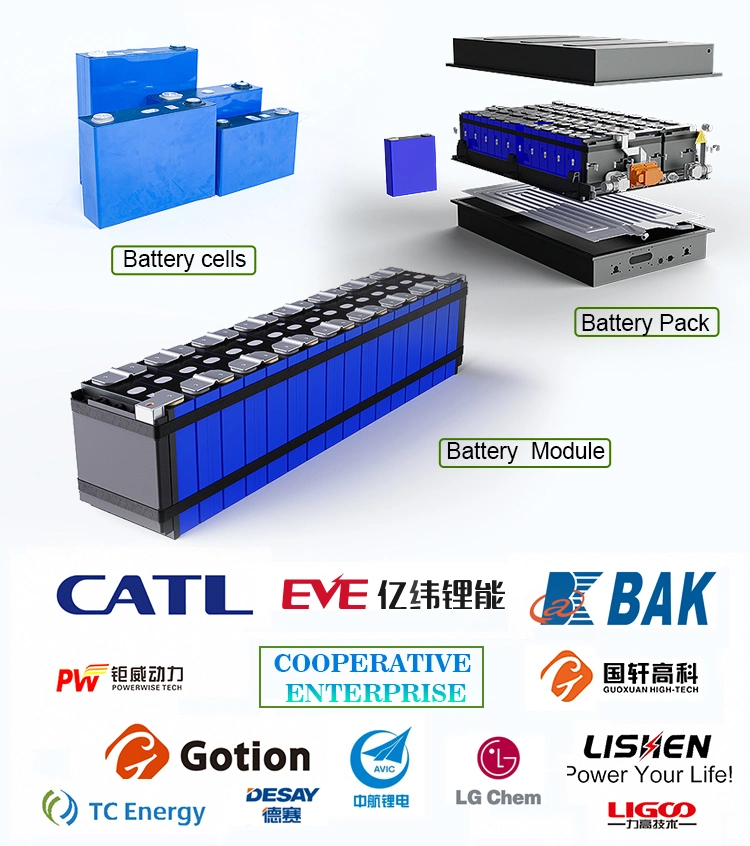 La batterie de puissance d'Ion Battery EV de lithium du paquet 84V 400ah de batterie de véhicule électrique de LFP emballe pour l'E-autobus de véhicule électrique